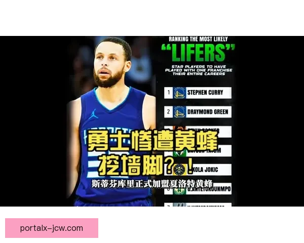 金州勇士以136-116战胜夏洛特黄蜂 展现强大进攻火力全面碾压对手 金州勇士以136-116战胜夏洛特黄蜂 展现强大进攻火力全面碾压对手